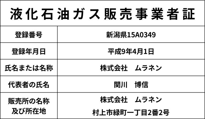 液化⽯油ガス販売事業者証